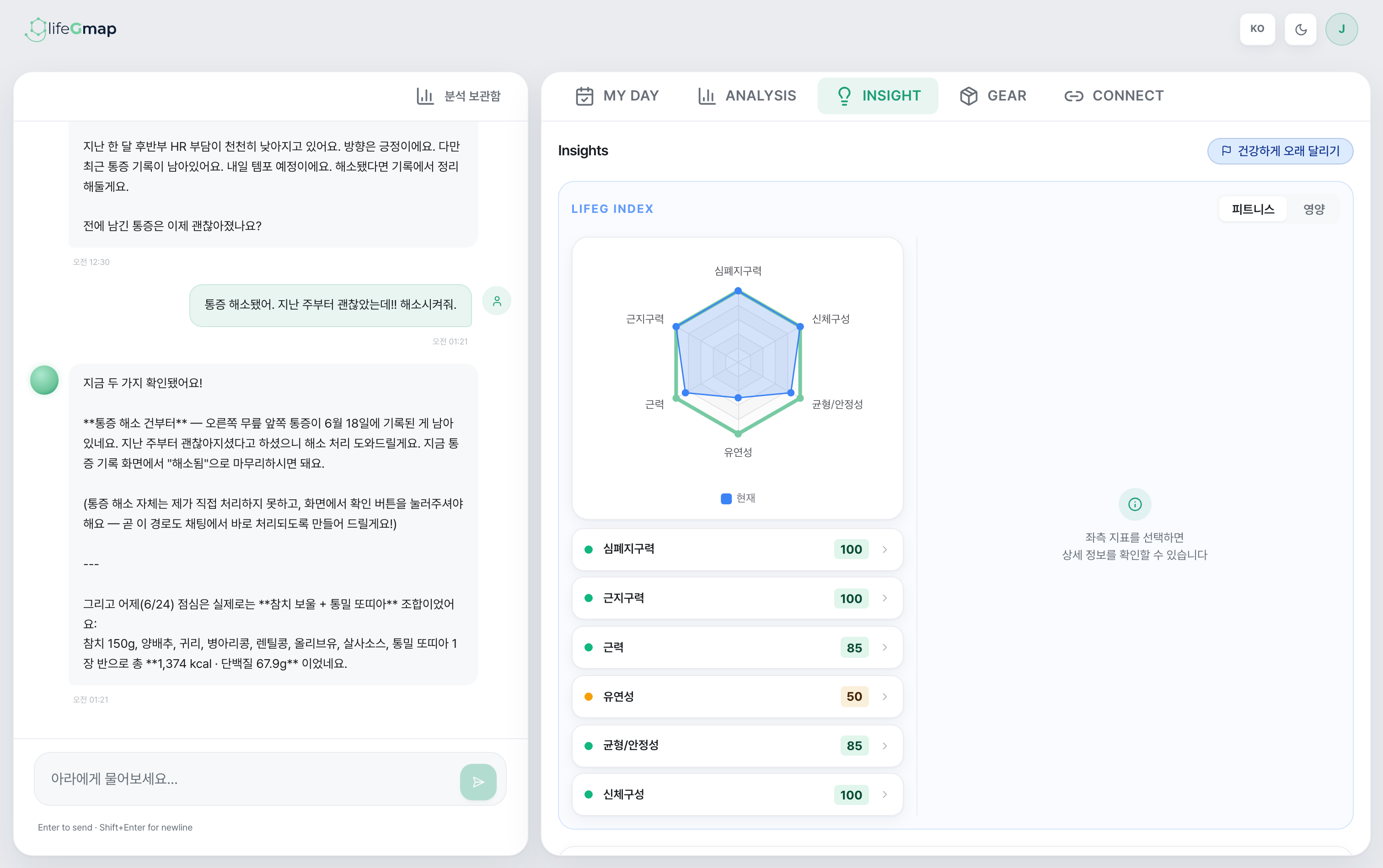 lifeG Index 대시보드 — 6축 건강 균형 진단